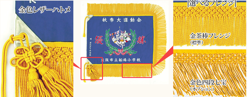 優勝旗の詳細説明画像